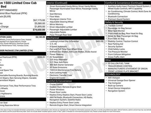Used 2022 RAM 1500 Limited w/ Night Edition AWD/4WD image 32