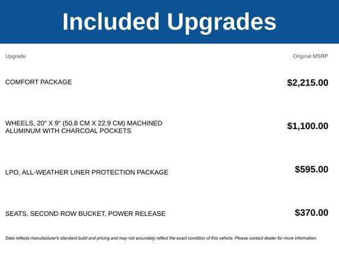 New 2026 Chevrolet Tahoe LT w/ Comfort Package RWD image 3