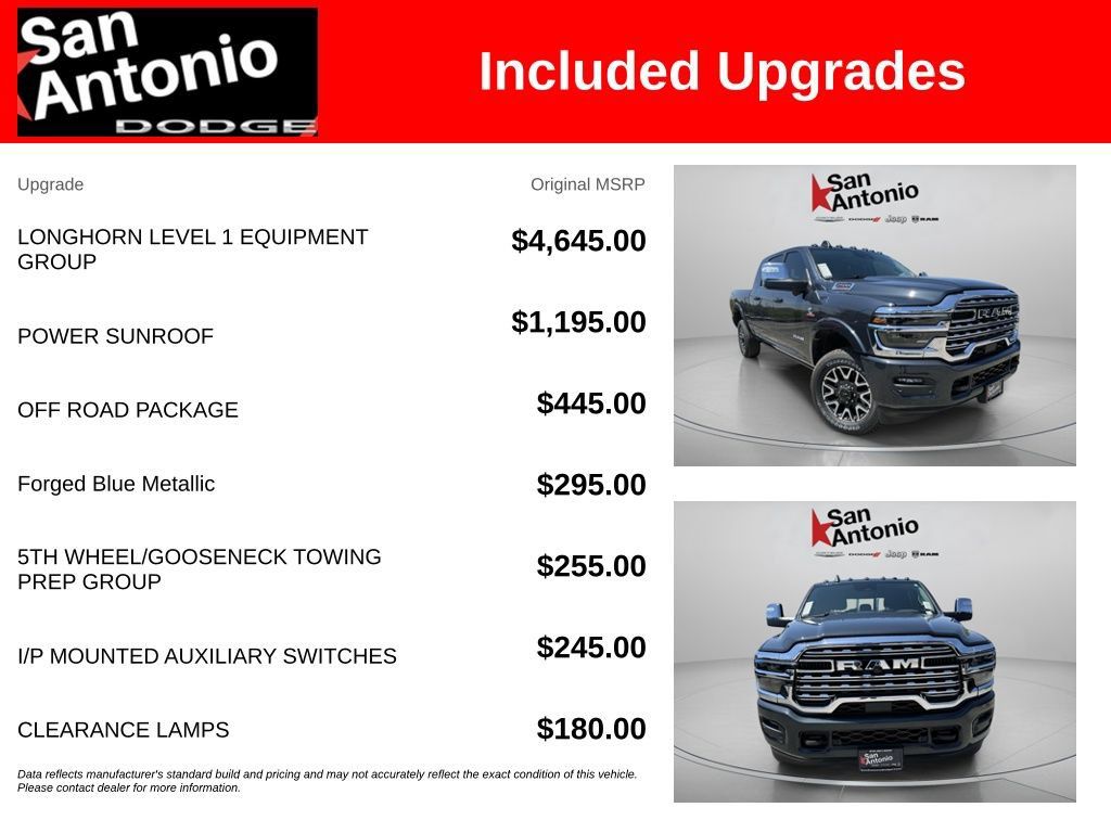 New 2027 RAM 2500 Limited AWD/4WD image 6