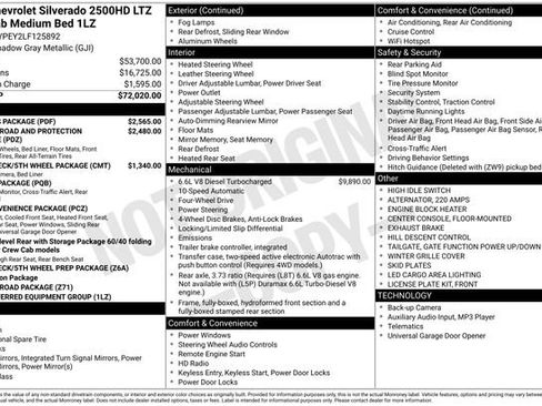 Used 2020 Chevrolet Silverado 2500 LTZ w/ LTZ Plus Package image 16