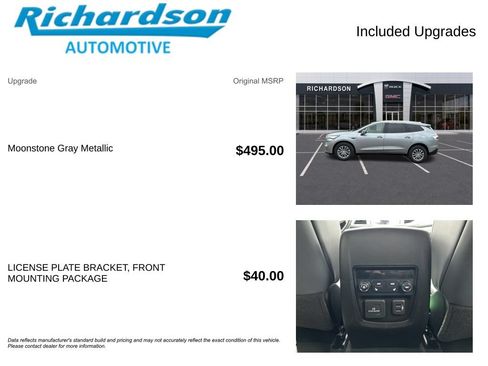 Used 2024 Buick Enclave Premium AWD/4WD image 6