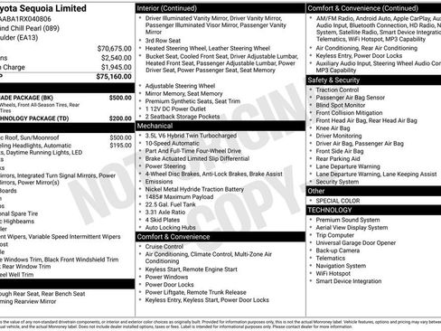 Used 2024 Toyota Sequoia Limited w/ Nightshade Package AWD/4WD image 35