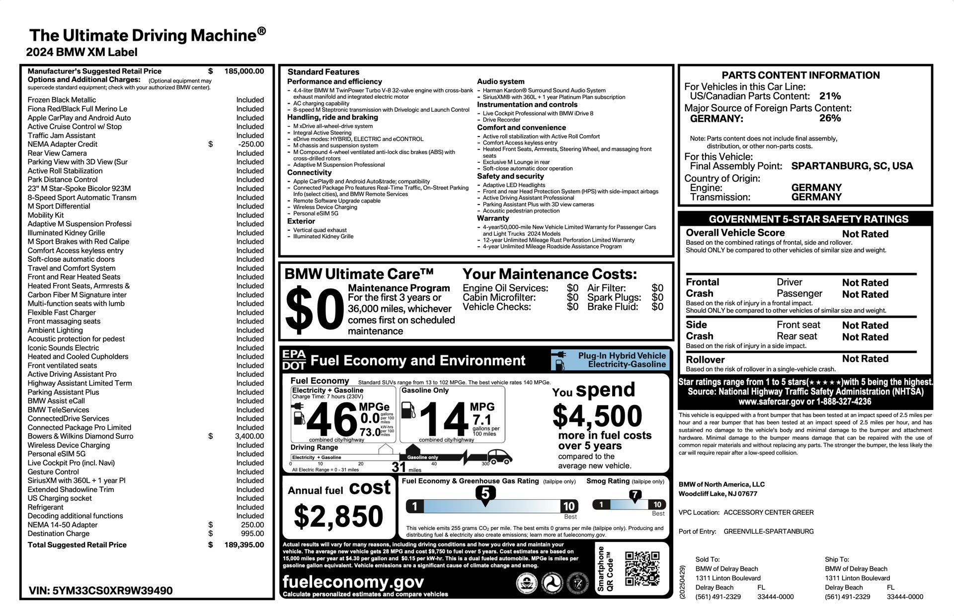 Used 2024 BMW XM Label Red AWD/4WD image 92