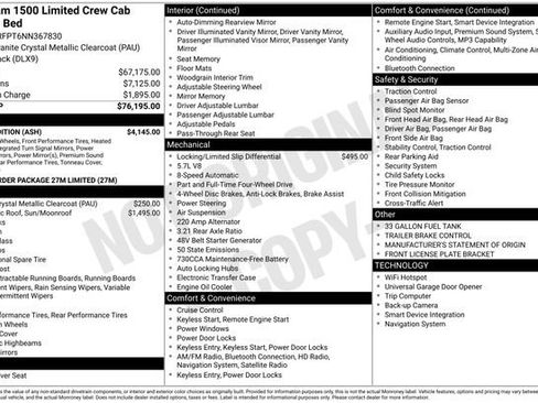Used 2022 RAM 1500 Limited w/ Night Edition AWD/4WD image 44