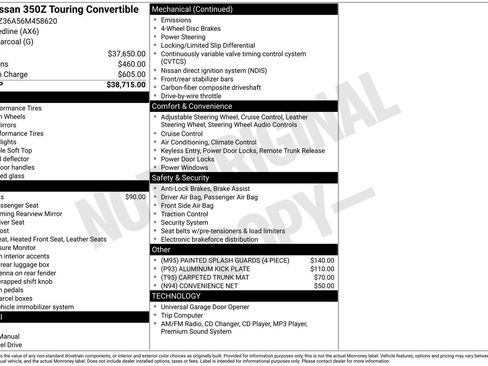 Used 2006 Nissan 350Z Touring image 15