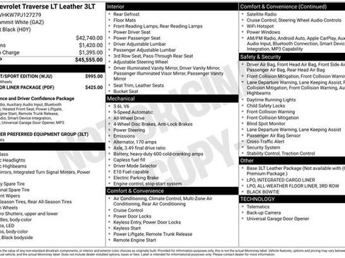 Certified 2023 Chevrolet Traverse LT w/ Midnight/Sport Edition image 40