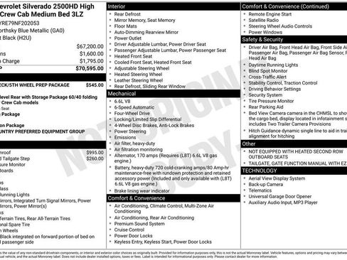 Certified 2022 Chevrolet Silverado 2500 High Country image 11