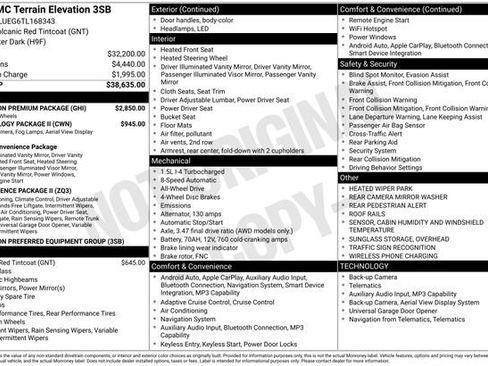 Used 2026 GMC Terrain Elevation w/ Elevation Premium Package AWD/4WD image 24