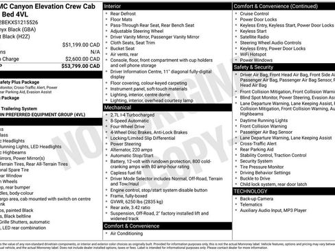 Used 2025 GMC Canyon Elevation image 39