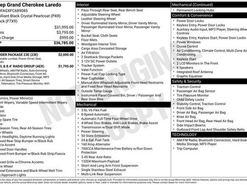 Used 2015 Jeep Grand Cherokee Laredo w/ Quick Order Package 23E AWD/4WD image 38