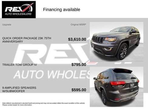 Used 2017 Jeep Grand Cherokee Limited 75th Anniversary image 6