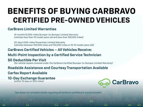 Used 2023 Hyundai Palisade SEL AWD/4WD image 2