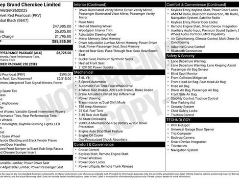 Used 2024 Jeep Grand Cherokee Limited w/ Black Appearance Package AWD/4WD image 6