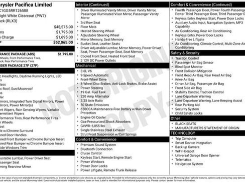 New 2024 Chrysler Pacifica Limited w/ S Appearance Package image 5
