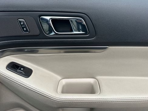 Used 2015 Ford Explorer 4WD image 20