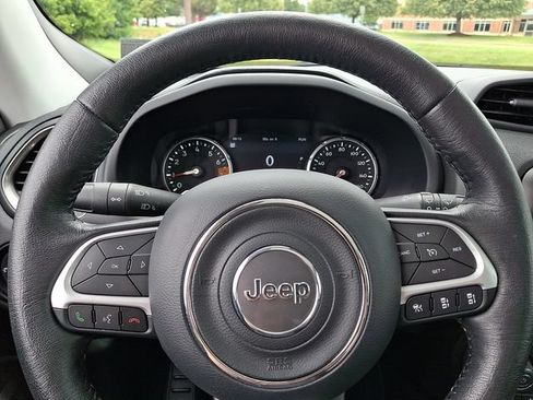 Certified 2023 Jeep Renegade Limited w/ Sun/Sound Group AWD/4WD image 25
