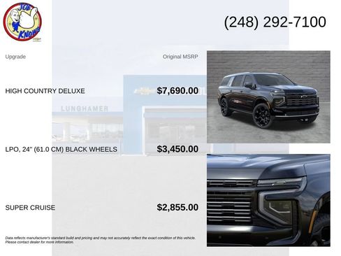 New 2026 Chevrolet Suburban High Country AWD/4WD image 5