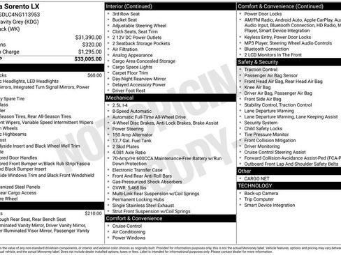 Used 2022 Kia Sorento LX image 6