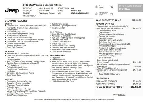 Used 2023 Jeep Grand Cherokee Altitude image 36