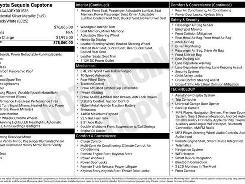 Used 2023 Toyota Sequoia Capstone RWD image 8