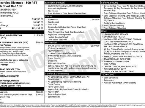 Certified 2023 Chevrolet Silverado 1500 RST AWD/4WD image 35