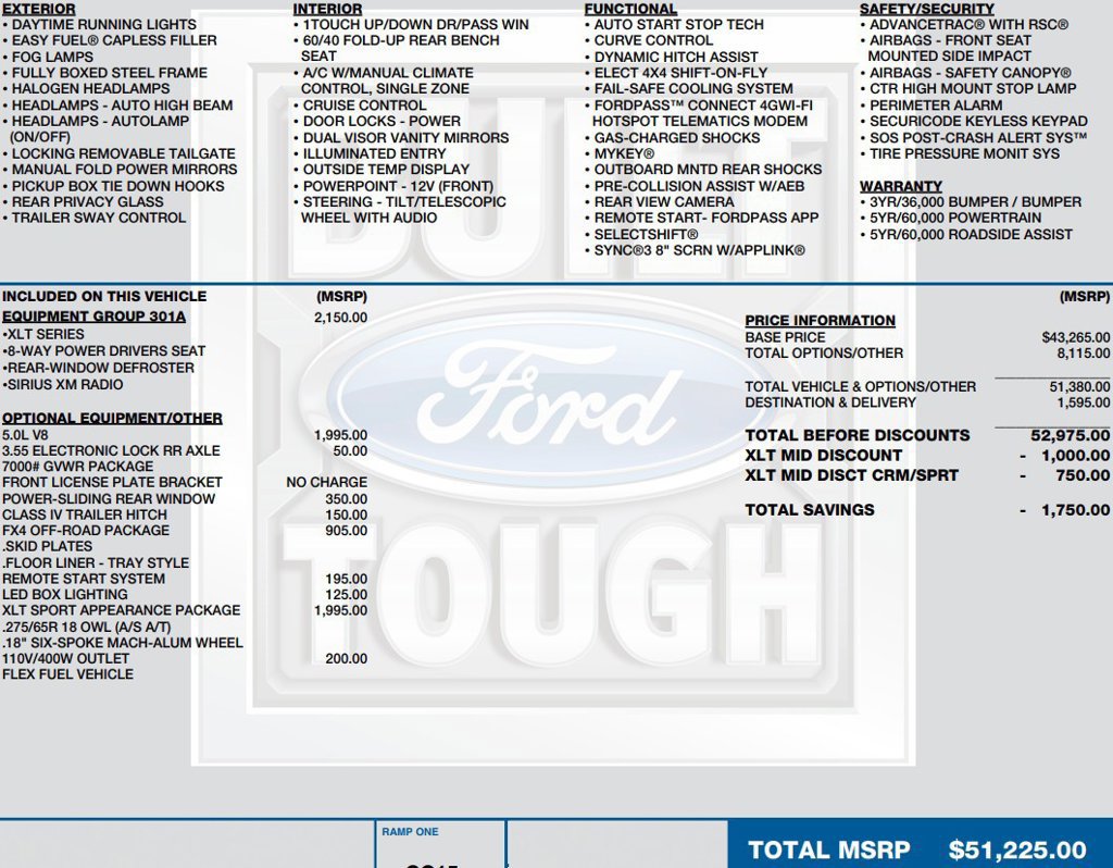 Used 2020 Ford F150 XLT w/ Equipment Group 301A Mid AWD/4WD image 2
