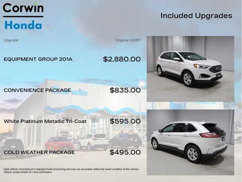 Used 2019 Ford Edge SEL w/ Equipment Group 201A AWD/4WD image 4