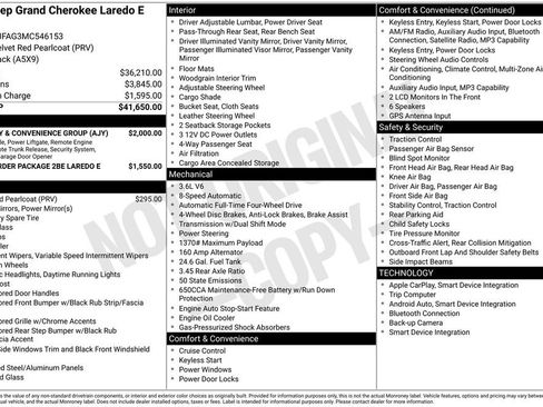 Used 2021 Jeep Grand Cherokee Laredo w/ Security & Convenience Group AWD/4WD image 2