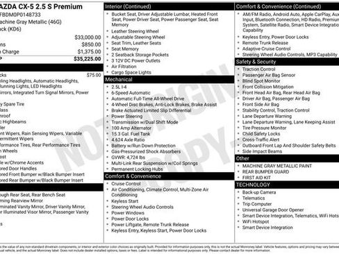 Used 2023 MAZDA CX-5 AWD 2.5 S w/ Premium Package image 20