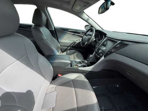 Used 2013 Hyundai Sonata Limited w/ Premium Pkg FWD image 15