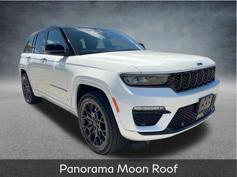 Used 2024 Jeep Grand Cherokee Summit AWD/4WD image 2
