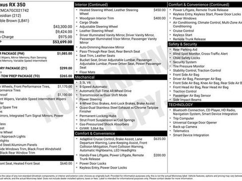 Used 2016 Lexus RX 350 AWD w/ Premium Package image 6