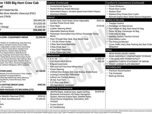 Used 2021 RAM 1500 Big Horn AWD/4WD image 2