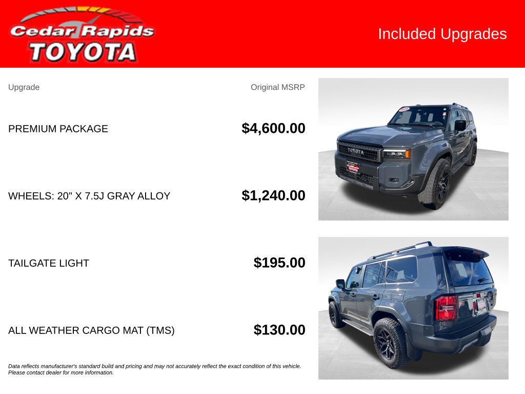 Used 2025 Toyota Land Cruiser w/ Premium Package AWD/4WD image 6