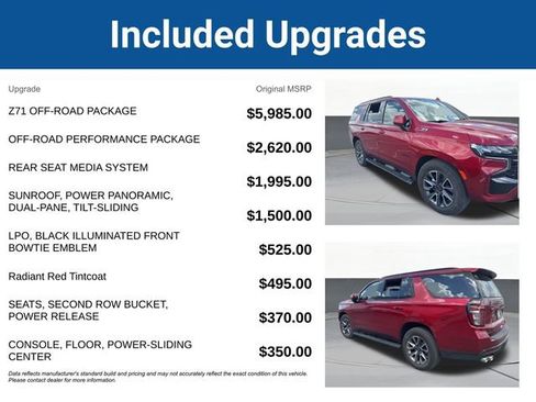 Used 2023 Chevrolet Tahoe Z71 w/ Z71 Off-Road Package image 5