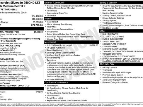 Used 2021 Chevrolet Silverado 2500 LTZ w/ LTZ Premium Package image 53