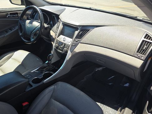 Used 2014 Hyundai Sonata Limited w/ Panoramic Sunroof Package 02 FWD image 15