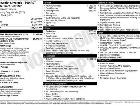 Certified 2025 Chevrolet Silverado 1500 RST w/ RST All Star Premium Package AWD/4WD image 20