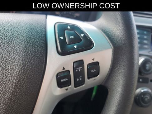 Used 2014 Ford Explorer FWD image 19