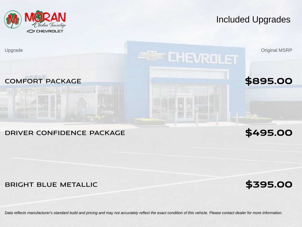 Used 2023 Chevrolet Bolt EUV LT w/ Comfort Package FWD image 5