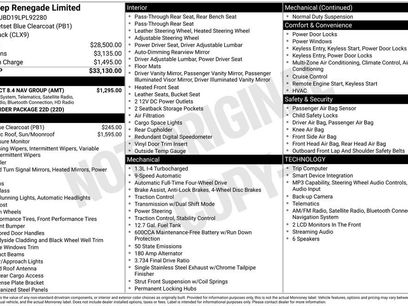 Used 2020 Jeep Renegade Limited w/ UConnect 8.4 Nav Group