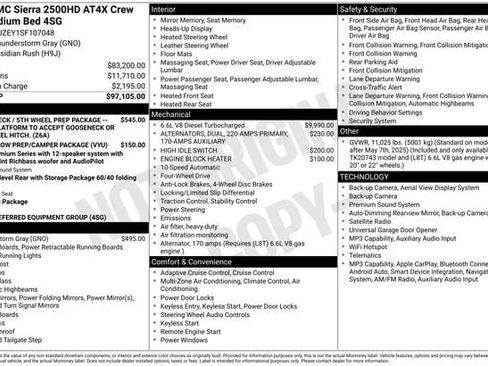 Used 2025 GMC Sierra 2500 AT4X AWD/4WD image 32