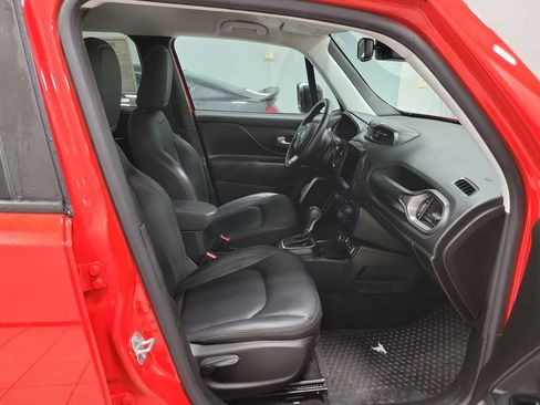 Used 2023 Jeep Renegade Limited w/ Limited Elite Group image 19