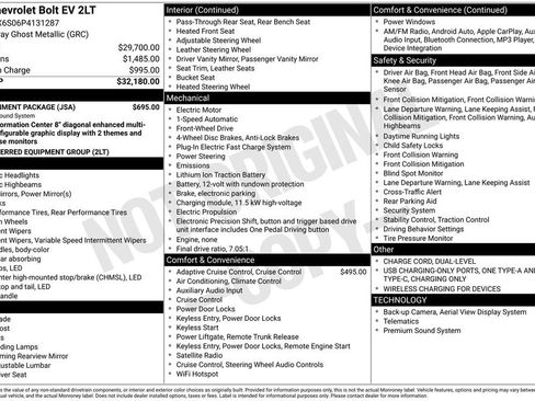 Used 2023 Chevrolet Bolt LT w/ Infotainment Package image 24