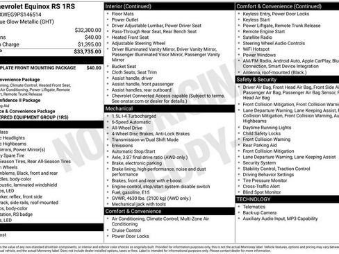 Used 2023 Chevrolet Equinox RS AWD/4WD image 2