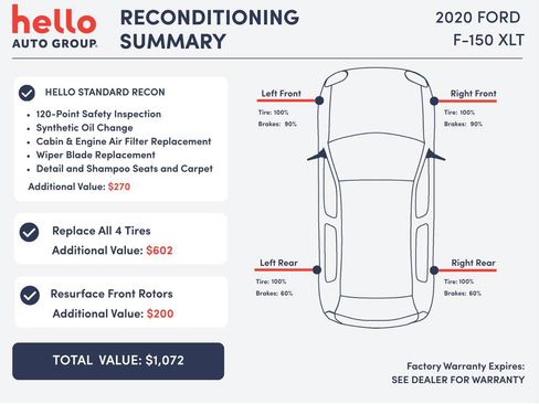 Used 2020 Ford F150 XLT w/ Equipment Group 302A Luxury image 3