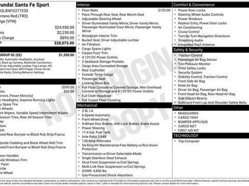 Used 2015 Hyundai Santa Fe Sport w/ Option Group 02 image 14