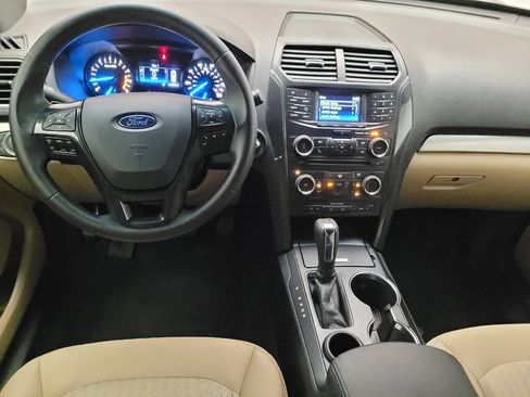 Used 2017 Ford Explorer FWD image 22