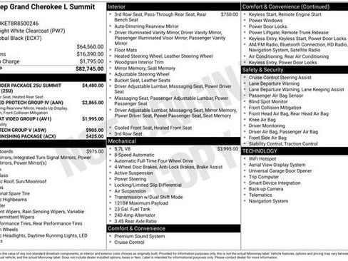 Used 2024 Jeep Grand Cherokee L Summit image 29