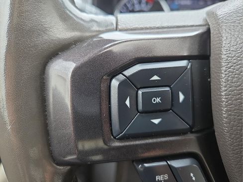 Used 2021 Ford Expedition Limited AWD/4WD image 20